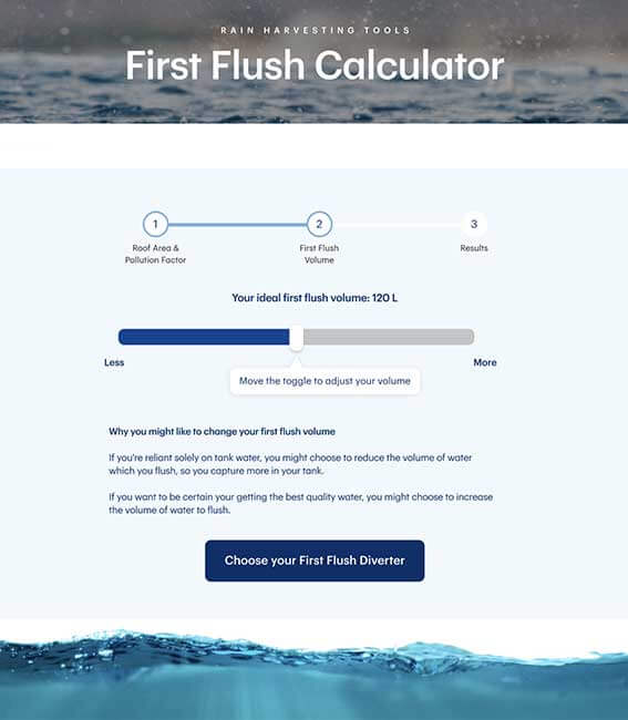 First Flush Calculator